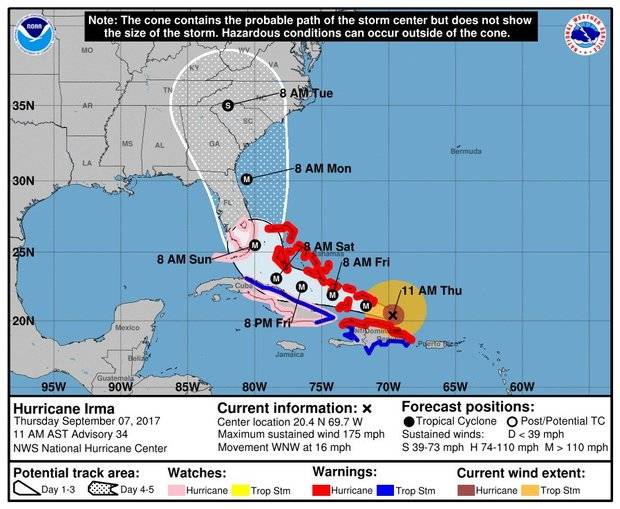 Trayectoria del huracán  Irma.