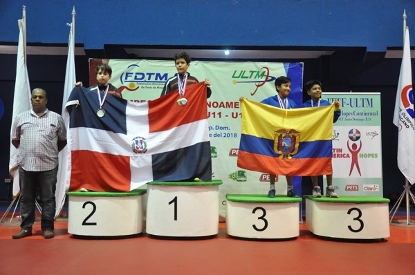 Oro en individual para RD