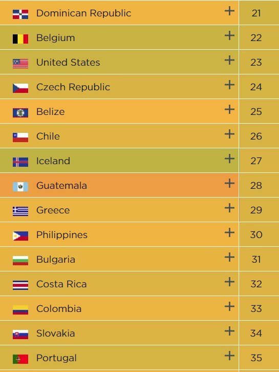 Datos.