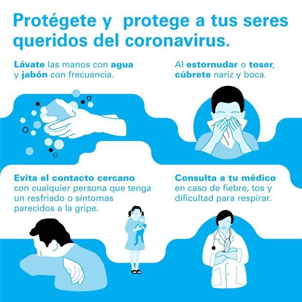 Un adecuado lavado de manos es fundamental en la lucha contra el coronavirus