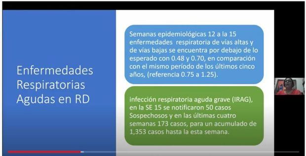 Pediatras destacan alta incidencia de neumonía infantil, a pesar de ser una enfermedad prevenible