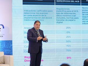 La adopción de protocolos técnicos internacionales: principio fundamental para la transformación digital del sector salud