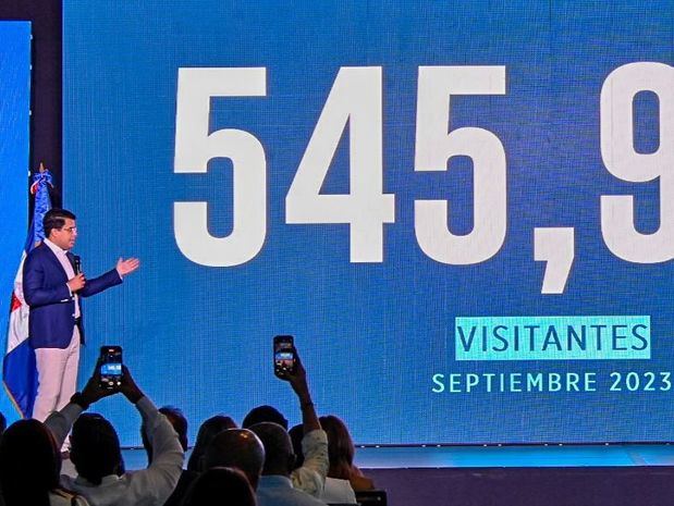 República Dominicana recibió 545,990 turistas sólo en septiembre.