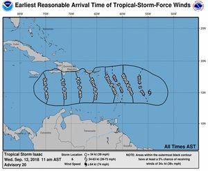 Vientos de la tormenta tropical Isaac