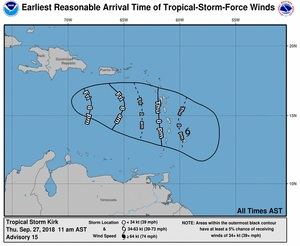 Trayectoria de los vientos de la tormenta Kirk