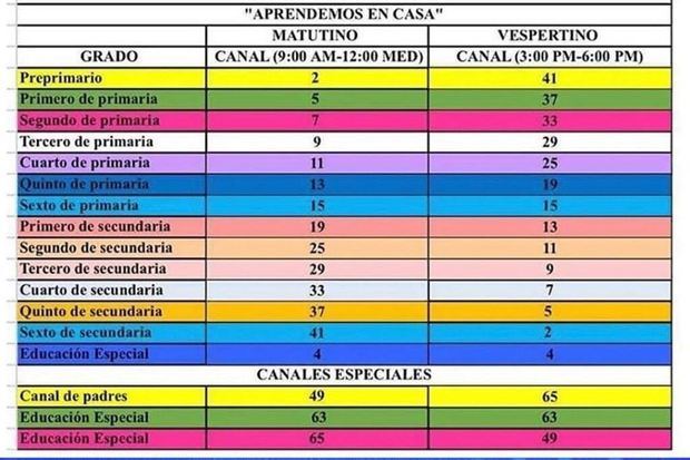 Calendario de clases con sus horarios. 
