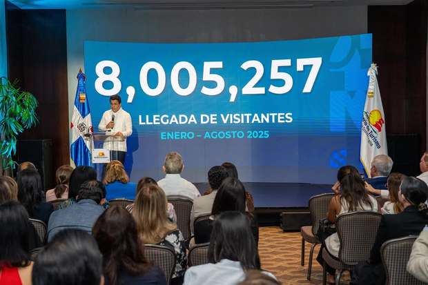 República Dominicana supera los 8 millones de turistas en agosto 2025.