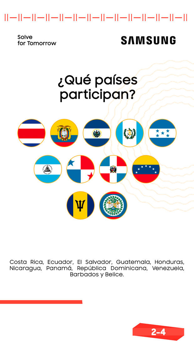 Países participantes. 