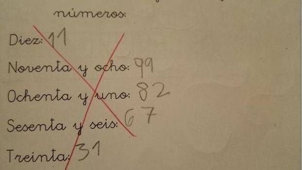 Examen