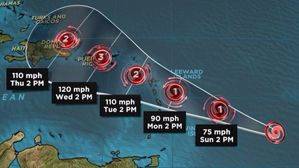 Huracán María amenaza con repetir la estela de destrucción dejada por Irma