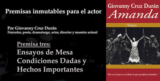 Tercera premisa inmutable para el actor:
Ensayo de Mesa, Condiciones Dadas y Hechos Importantes.
