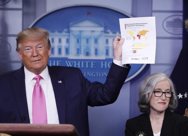 El presidente de los Estados Unidos, Donald J. Trump, sostiene un gráfico frente a la subdirectora de los Centros para el Control de Enfermedades, Anne Schuchat, mientras habla a los medios de comunicación en la sala de reuniones James S. Brady con los miembros de la Fuerza de Tarea de Coronavirus en la Casa Blanca en Washington, DC, EE. UU.