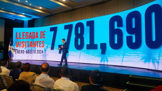 Llegada de visitantes a RD en agosto 2024.