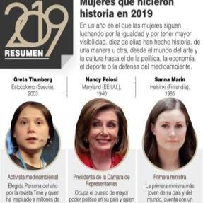 Mujeres destacadas en el 2019