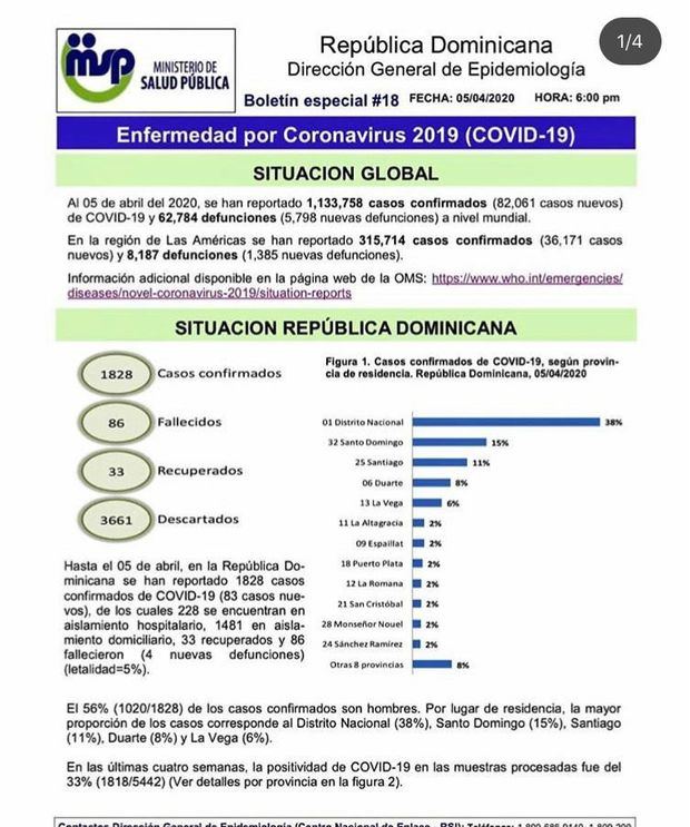 Boletín especial #18, Ministerio de Salud Pública.