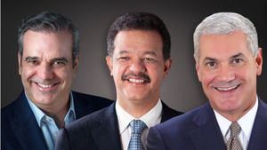 ¿Qué ofrecen los candidatos presidenciales para RD después del 2020?