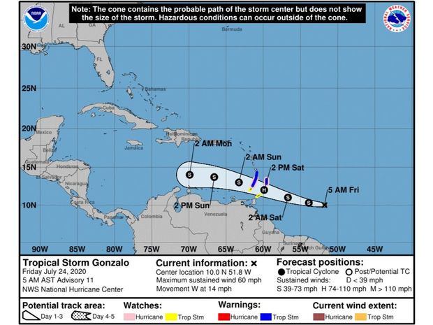 Disminución gradual de las lluvias. Se mantiene vigilancia a la tormenta Tropical Gonzalo