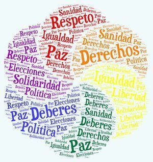 Democracia y sostenibilidad