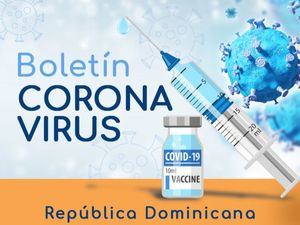 República Dominicana registra 1,149 nuevos contagios de covid-19 y 5 muertes