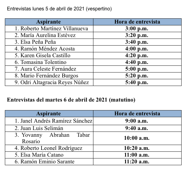 Comisión Especial del Senado evaluará las ternas de los miembros de la Cámara de Cuentas