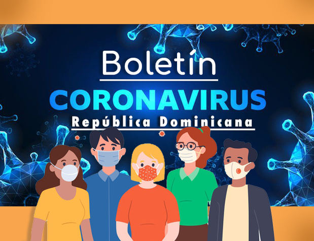 República Dominicana bate récord de contagios en un día con 3,700 casos.