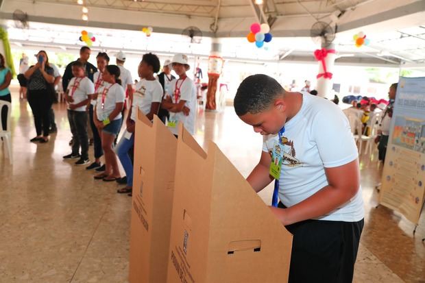 Proceso de votación.