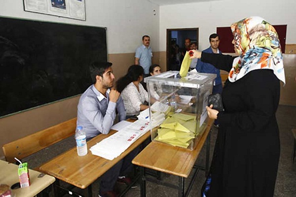 Elecciones en Turquía