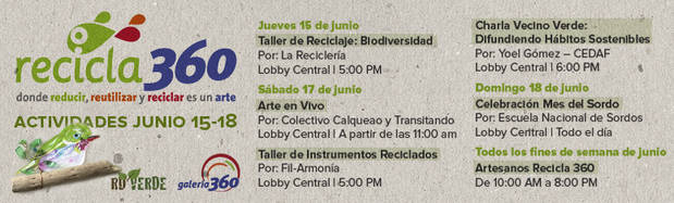 Actividades Galerìa 360.