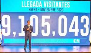 El país recibe 9.1 millones de visitantes en 11 meses y va rumbo a los 10