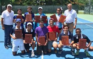 Dominicanos Gandini y Guzm&#225;n , campeones dobles en el campeonato Sub -16