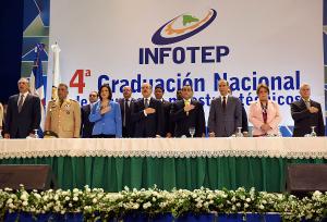 4ta. Graduación Nacional del INFOTEP