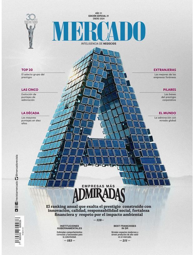 Portada edición «Más admiradas» revista Mercado.