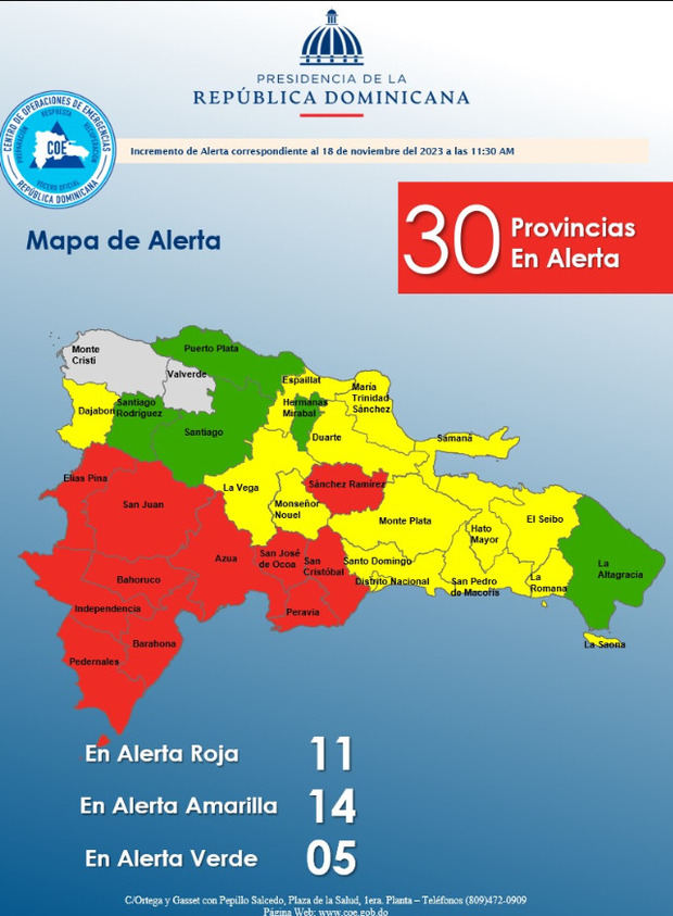 Mapa de alerta.