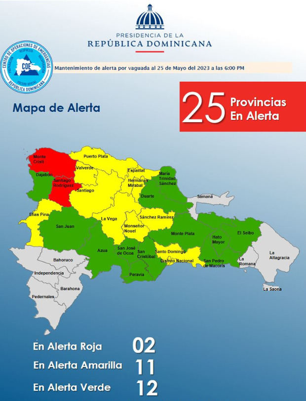 Mapa de alerta.