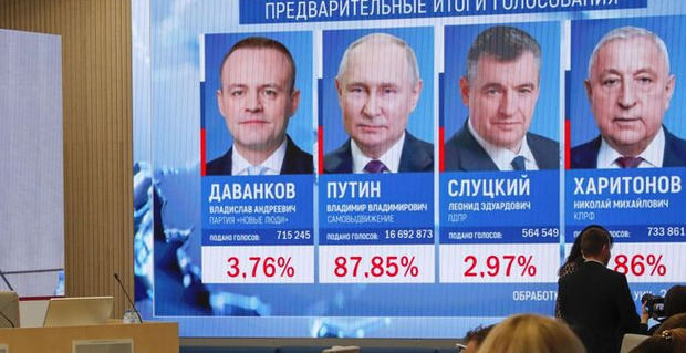 El presidente de Rusia, Vladímir Putin, fue reelegido para un quinto mandato con más del 87 % de los votos, según los primeros sondeos a pie de urna tras tres días de votación en el país. 