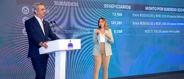 Luis Abinader y Gloria Reyes.