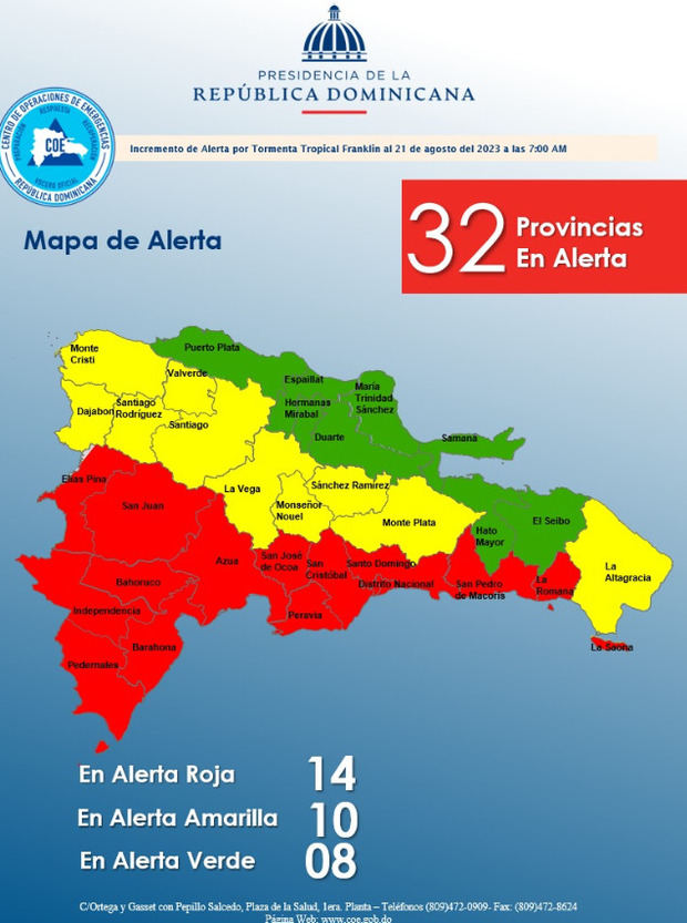 Mapa de alerta.