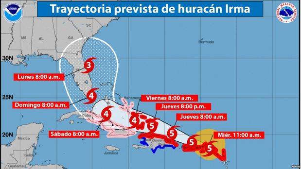 Trayectoria Irma