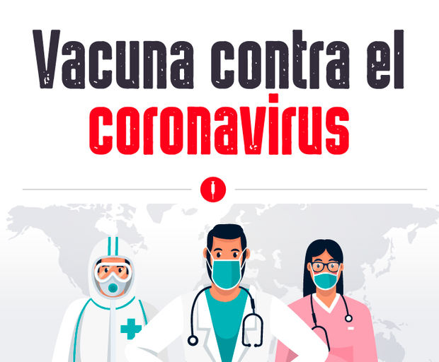 Conoce los cinco paí­ses que están en la carrera por la vacuna contra el coronavirus
