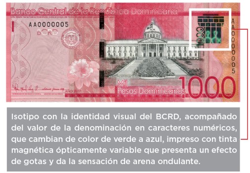 El Banco Central emite el billete de RD$1,000 serie 2017 con el isotipo de la identidad visual institucional