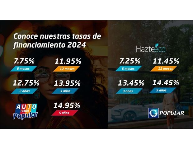 Oferta de tasas de la vigésima novena edición de la Autoferia Popular.