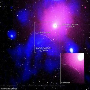 (© Rayos X: Chandra: NASA/CXC/NRL/S. Giacintucci, et al., XMM-Newton: ESA/XMM-Newton; Radio: NCRA/TIFR/GMRT; Infrarrojo: 2MASS/UMass/IPAC-Caltech/NASA/NSF).
