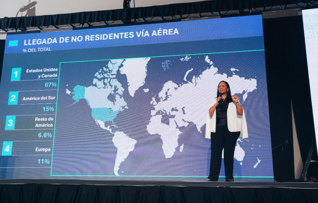 La viceministra técnica del Ministerio de Turismo, Jacqueline Mora.