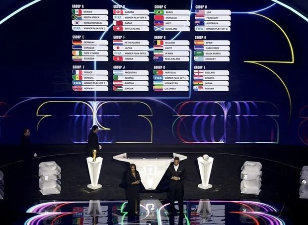 Definidos los 12 grupos del Mundial 2026.