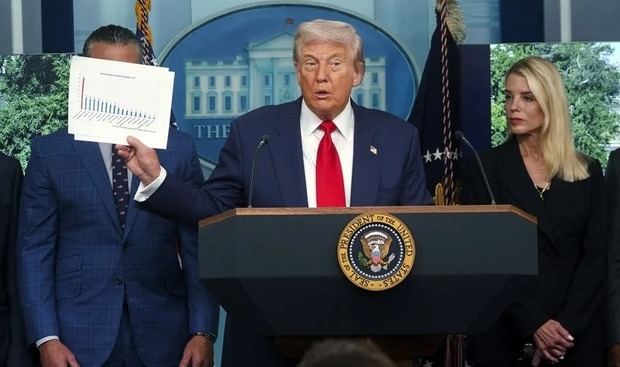 Vista del presidente de Estados Unidos, Donald Trump, que muestra indicadores de criminalidad en Washington, este 11 de agosto de 2025, en la Casa Blanca.