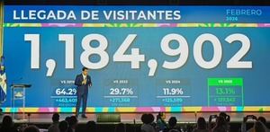 Ministro David Collado.