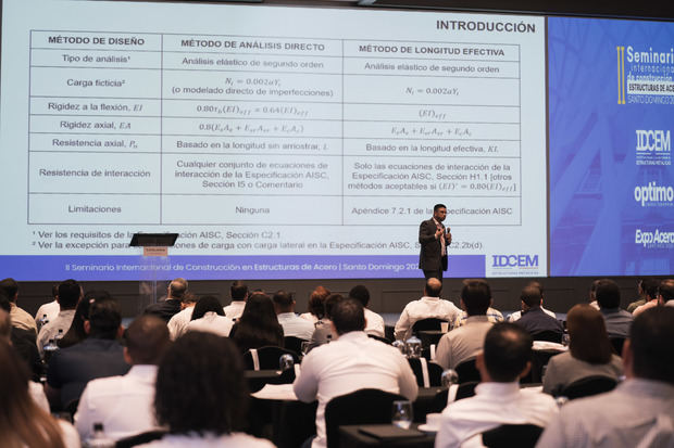 Segundo Seminario Internacional de Construcción en Estructuras de Acero.