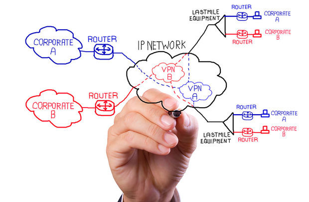 Virtual Private Network  Virtual Private Network, o Red privada virtual en español. Se trata de una herramienta para proteger la seguridad de los datos al navegar por internet.