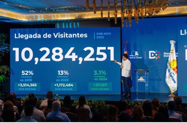 David Collado destaca el impacto que el crecimiento del turismo genera en la economía y la gente.
