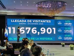RD consolida su liderazgo turístico tras recibir 11,676,901 visitantes en 2025